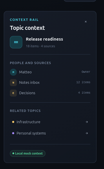 Topic context rail with mock notes, decision records, and related topic associations
